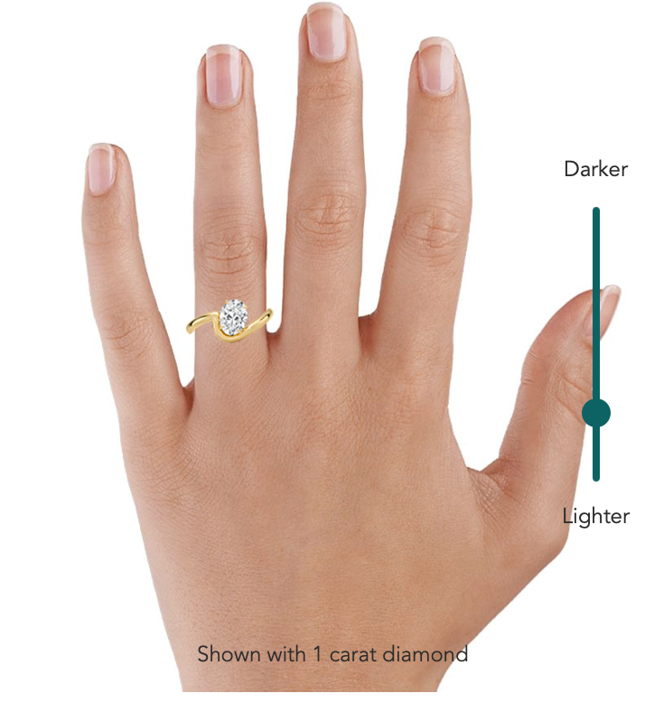 Oval Diamond Ring in 18K Yellow Gold - 图片 2